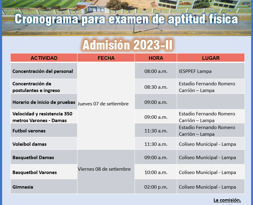 CRONOGRAMA EXAMEN APTITUD FÍSICA 2023-II